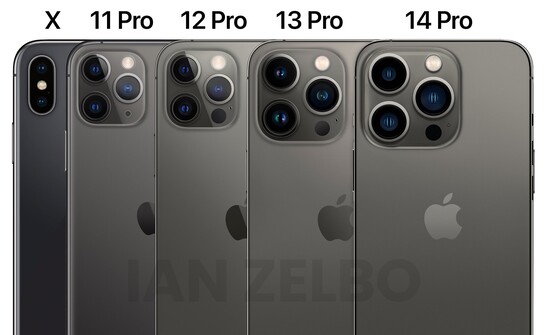 Apple vergelijking van iPhone-camera en ontwerp. (Afbeelding bron: Ian Zelbo)