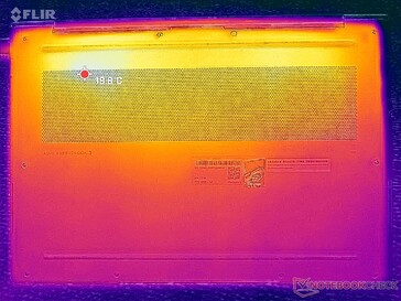 Systeem inactief (deksel D)