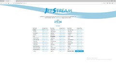 Jetstream 1.1