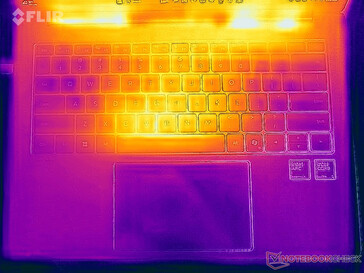 Stresstest oppervlaktetemperaturen (boven)