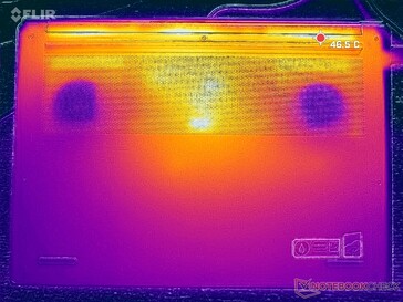 Prime95+FurMark stress (D omslag)