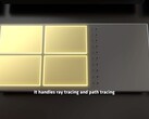 Artistieke render van speciale Radiance Cores voor path tracing en ray tracing. (Afbeeldingsbron: AMD op YouTube)