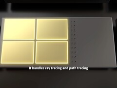 Artistieke render van speciale Radiance Cores voor path tracing en ray tracing. (Afbeeldingsbron: AMD op YouTube)