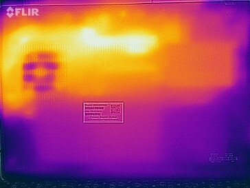 Stresstest van de oppervlaktetemperaturen (bodem)