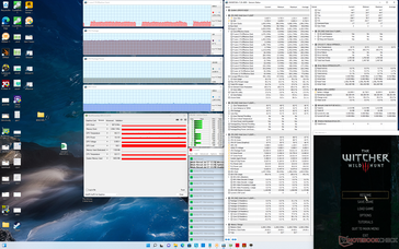 Witcher 3 stress (modus extreme prestaties)