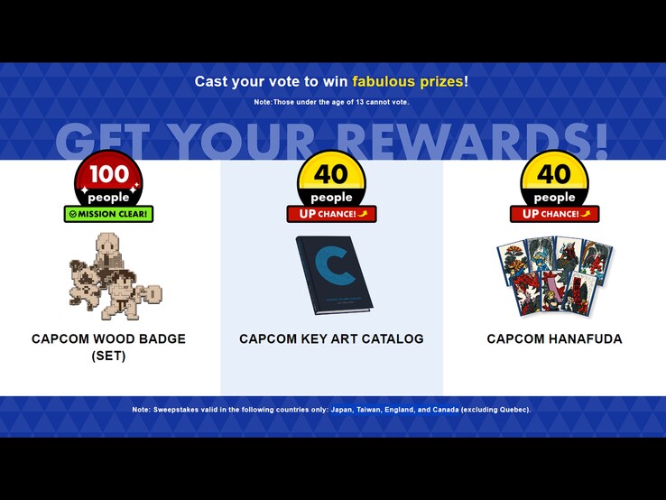 Met 50.040 deelnemers wil Capcom het aantal key art catalogi verhogen naar 100. Bij 100.040 deelnemers worden er ook 100 Hanafuda kaartensets verloot. (Bron: Capcom)