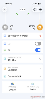 Overzicht & controle (2)
