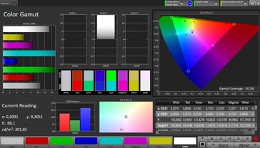 CalMAN Adobe RGB-kleurruimte