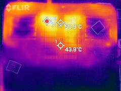 Warmteopwekking onderkant (belasting)