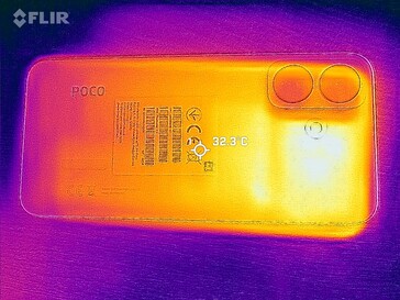 Heatmap achterzijde
