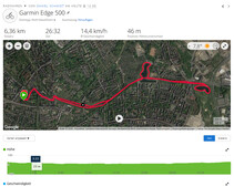 GPS test: Garmin Edge 500 - Overzicht