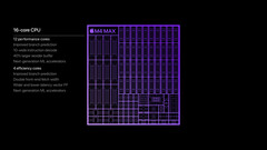 Apple heeft officieel de M4 Max-chip voor Macbook Pro's aangekondigd (bron: Apple)