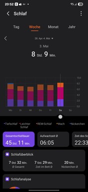 Honor Gezondheid: Slaap tracking functies