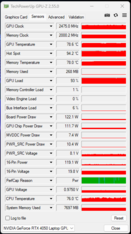 dGPU onder belasting GPU-Z