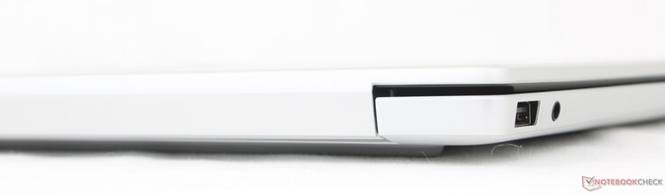 Achterzijde: Geen poorten