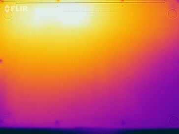 Stresstest van de oppervlaktetemperaturen (bodem)