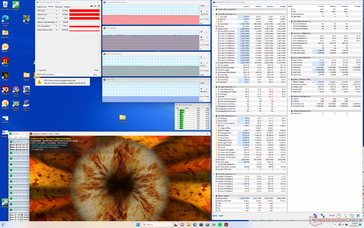 Prime95+FurMark stress