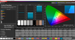 Color accuracy (sRGB) - calibrated