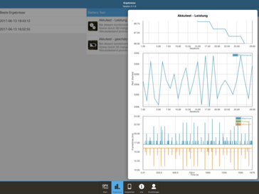 GFXBench battery test result: T-Rex test (OpenGL ES 2.0)