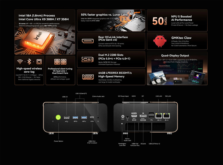 Belangrijkste highlights en poorten van de GMKtec EVO T2 mini PC