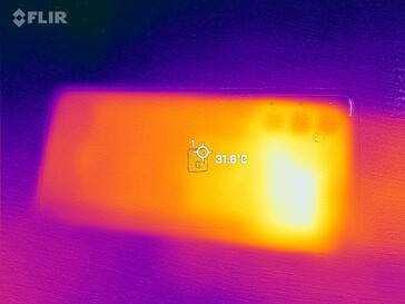 Heatmap achterzijde