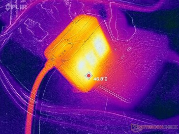 AC-adapter kan meer dan 47 C bereiken wanneer gedurende lange tijd veeleisende belastingen worden gebruikt