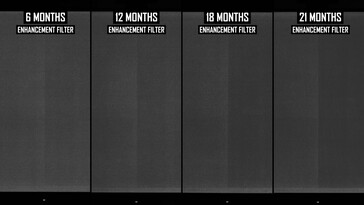 Langdurige OLED gaming monitor burn-in testresultaten (digitaal gewijzigd voor meer duidelijkheid). (Afbeeldingsbron: Monitors Unboxed op YouTube)