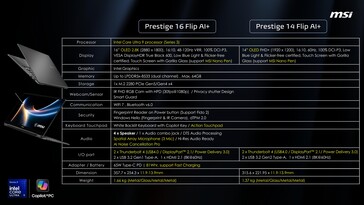 MSI Prestige 16 Flip AI+: Specificaties. (Afbeelding Bron: MSI)