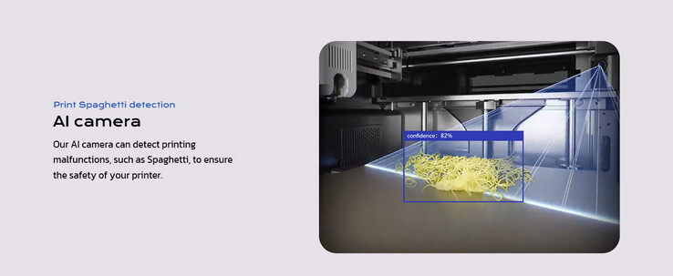 De Q2 heeft een geïntegreerde AI-camera (Afbeelding bron: Qidi)