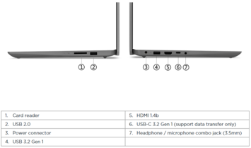 (Beeldbron: Lenovo)