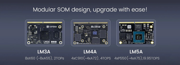 Computermodules (afbeeldingsbron: AliExpress)