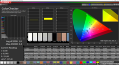 CalMAN - ColorChecker vóór kalibratie