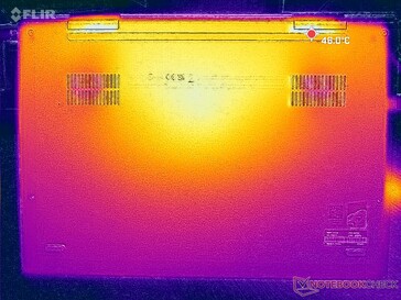 Prime95+FurMark stress (D omslag)