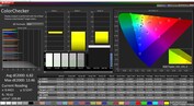 Colorchecker Wide Gamut 50% Helderheid