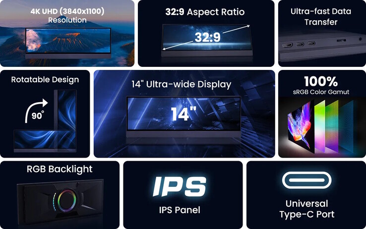 Het product wordt geleverd met een ultrawide IPS-paneel (Afbeelding bron: PinRuis)