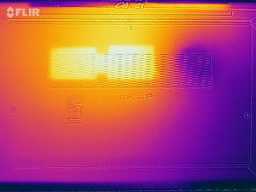 Warmtekaart onder spanning - Bodem