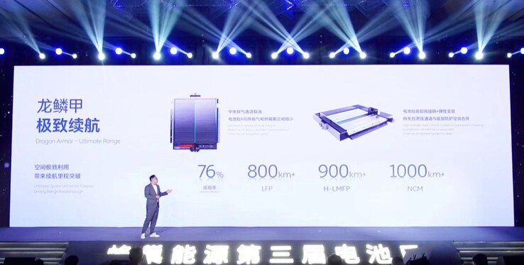 Het nieuwe Dragon Armor batterijpakket heeft een indrukwekkende volumetrische dichtheid (afbeelding: Svolt)