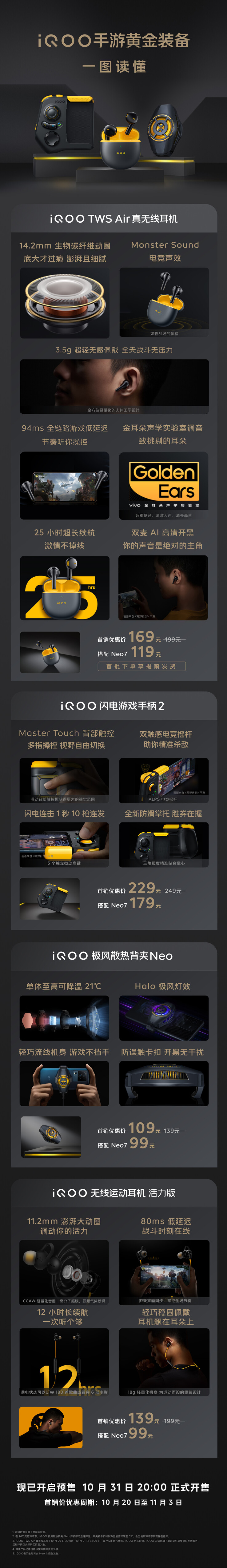 iQOO lanceert een heel ecosysteem van accessoires naast de Neo7. (Bron: iQOO)