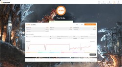 3DMark Fire Strike (standaard instellingen)