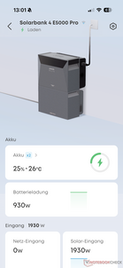 Details in het submenu
