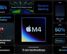 Applede nieuwe M4-chip is verschenen op Geekbench (afbeelding via Apple)
