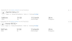 GNSS: samenvatting