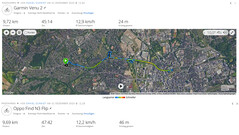 GNSS-test: Samenvatting