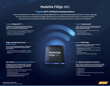 MediaTek Filogic 880 - Kenmerken. (Bron: MediaTek)