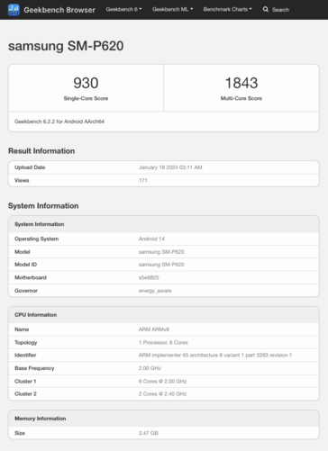 (Afbeeldingsbron: Geekbench)