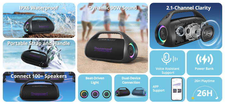 (Afbeeldingsbron: Tronsmart)