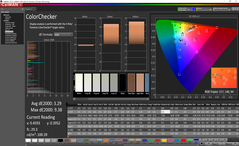 Colorchecker