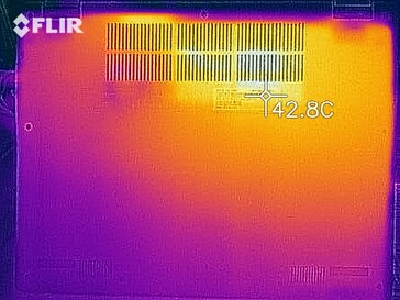 Warmteverdeling onder belasting (onder)