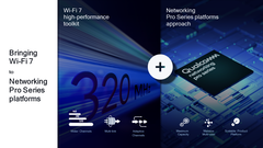 Qualcomm lanceert nieuwe Qualcomm Networking Pro-platforms. (Bron: Qualcomm)