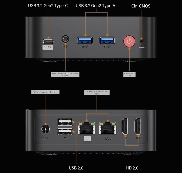De Peladn Wi-8 betaalbare mini PC heeft een behoorlijk aantal poorten. (Afbeeldingsbron: ITHome)